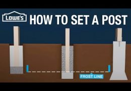 How to Set a Post